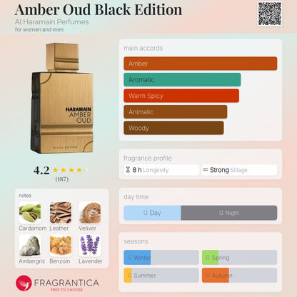 Al Haramain - Amber Oud Black Edition (Decant)