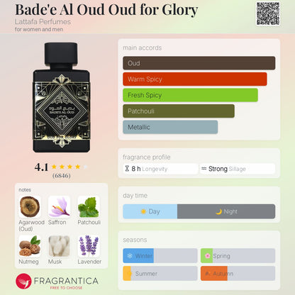 Lattafa - Bade’e al oud OUD FOR GLORY (Decant)