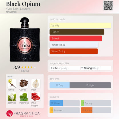 YSL - Black Opium (Decant)
