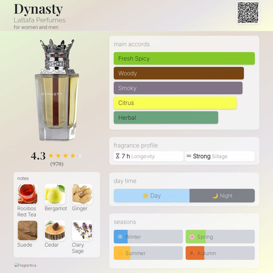 Lattafa - Dynasty (Decant)