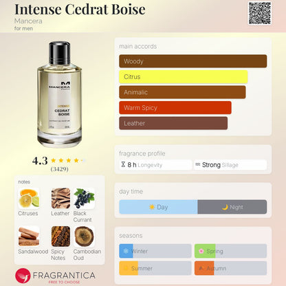 Mancera - Cedrat Boise Intense (Decant)