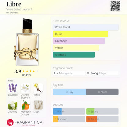 YSL - Libre (Decant)