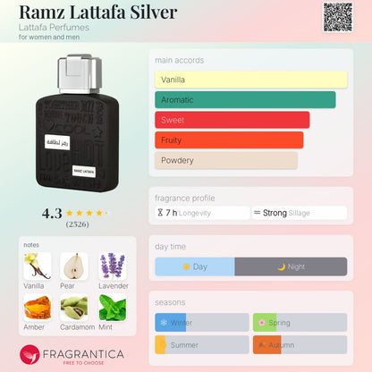 Maison Alhambra - Ramz Silver (Decant)