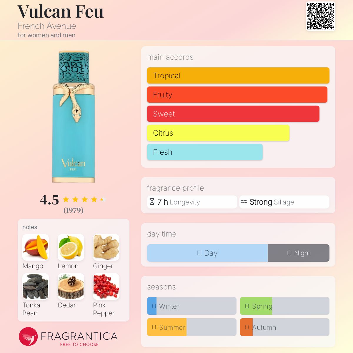 French Avenue - Vulcan Fue (Decant)